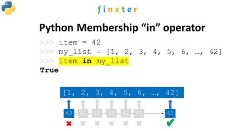 python if between values.